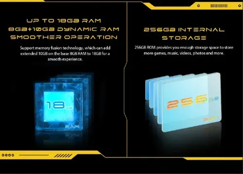 storage and ram of zte nubia neo 5g