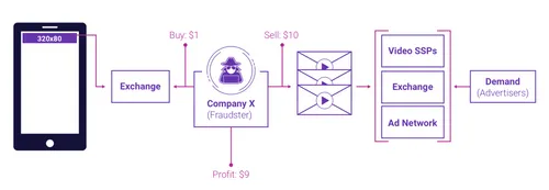 sub buzz 9255 1553179488 1