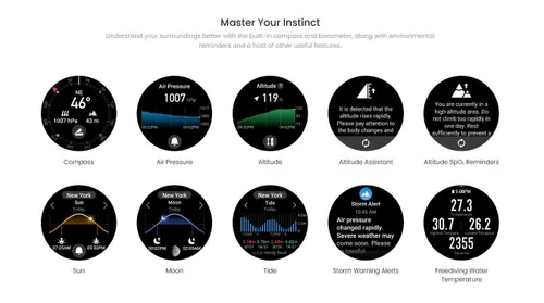 t rex ultra environmental info