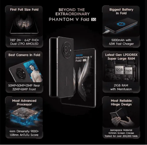 tecno phantom v fold 5g features