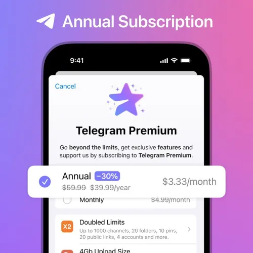 telegram annual premium subscrip