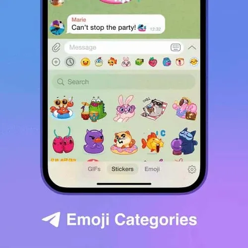 telegram emoji categories