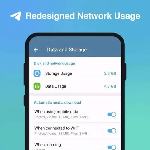 telegram network usage