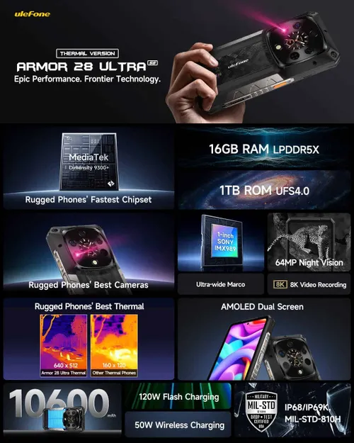ulefone armor 28 ultra thermal 1
