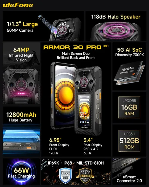 ulefone armor 30 pro 7