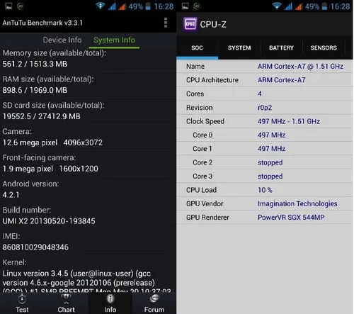 umi x2 turbo specifications 12