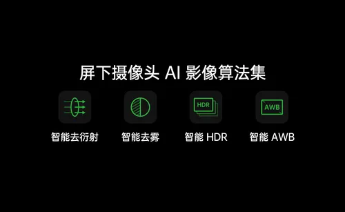 underscreen camera b