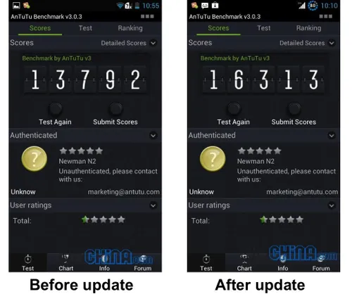updated newman n2 antutu scores