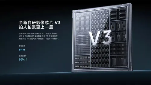 v3 chipset