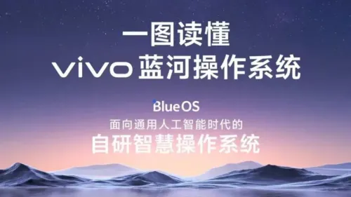 vivo blueos watch 3 novita 02 1200x675 1