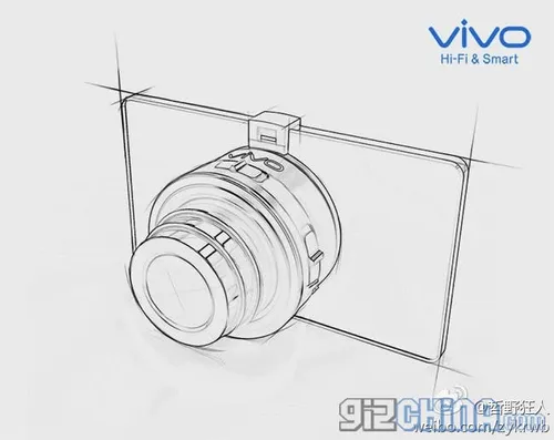vivo nfc camear lens