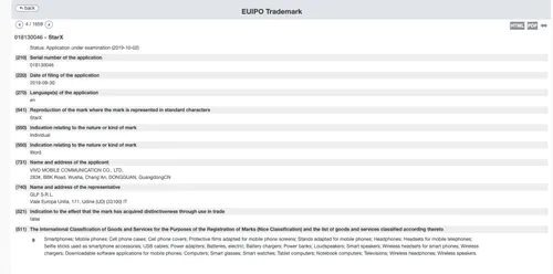 vivo starx trademark