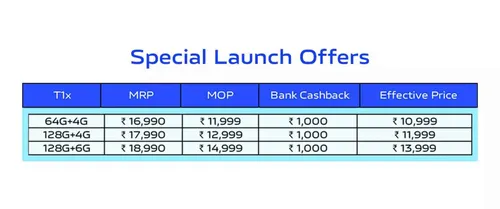 vivo t1x vivo india special launch offers