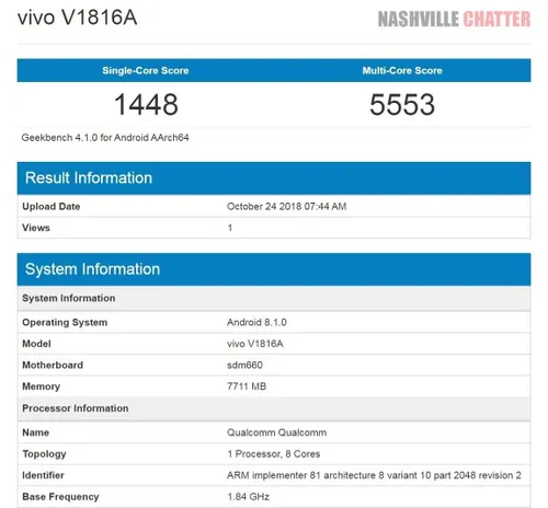 vivo v1816a