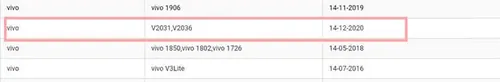 vivo v2031 v2036 bis