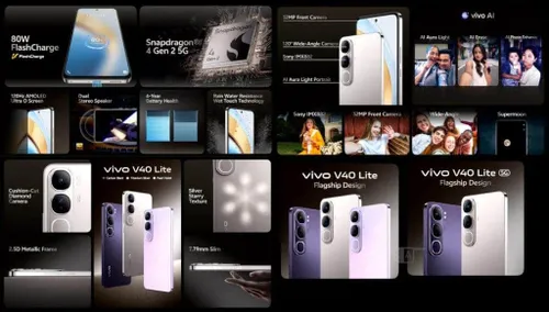 vivo v40 lite features 1024x582 1