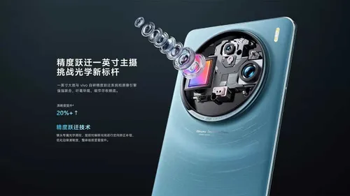 vivo x100 pro camera