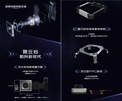 vivo x50 pro camera 1024x849 1