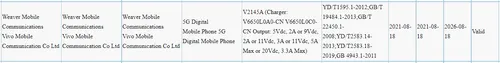 vivo x70 pro plus 3c certification listing