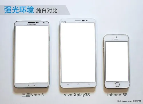 vivo xplay 3s 2k display 4