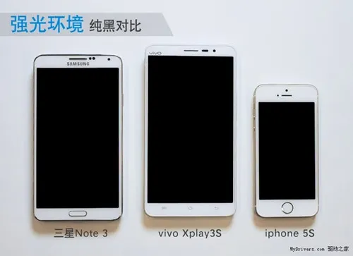vivo xplay 3s 2k display 5
