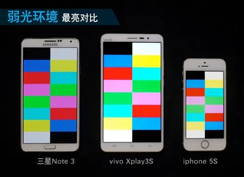 vivo xplay 3s 2k display 7