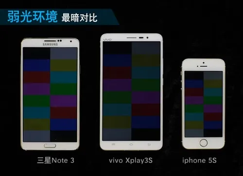 vivo xplay 3s 2k display 8