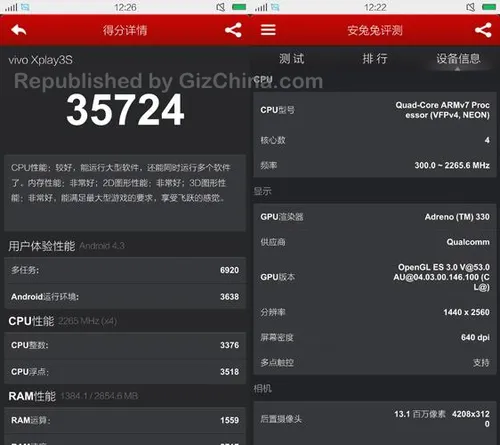 vivo xplay 3s antutu