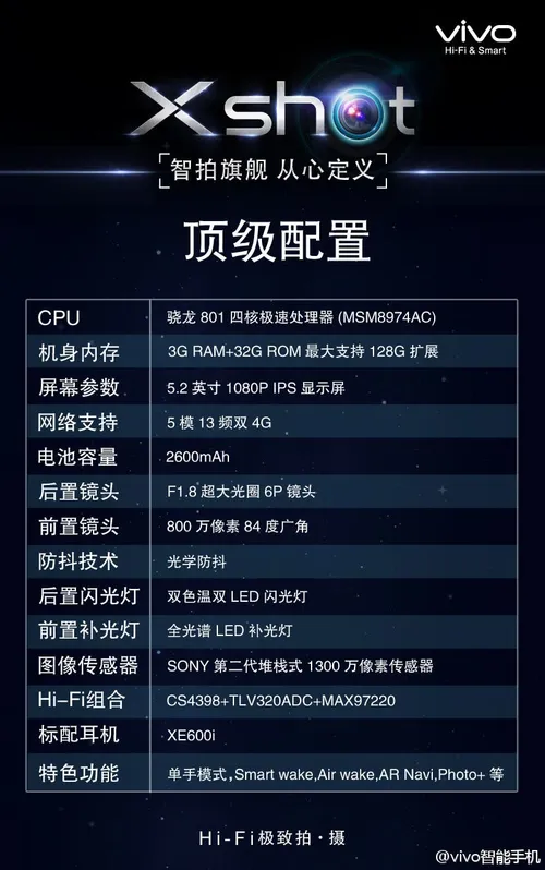 vivo xshot full specifications