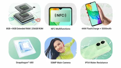 vivo y27s main highlights