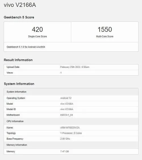 vivo y33s 5g geekbench database listing