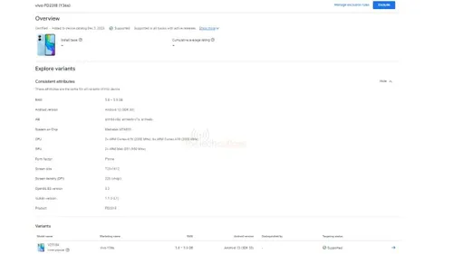 vivo y36s spotted on google play console1