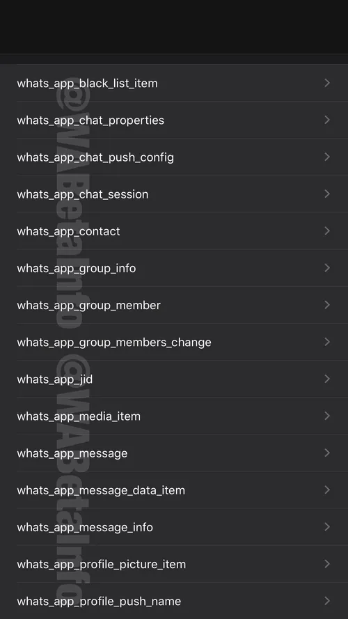 wa fb messenger compatibility