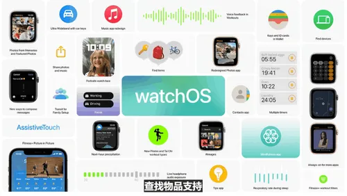watchos 8a