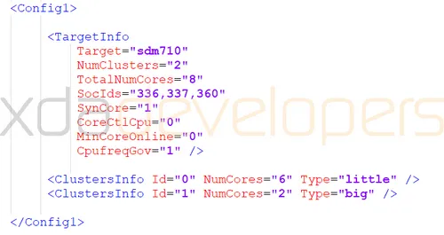 watermarked qualcomm snapdragon 710 cores