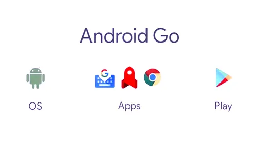 what is android go thumb800