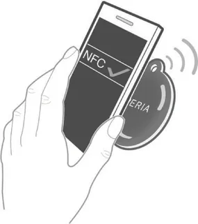 what is nfc