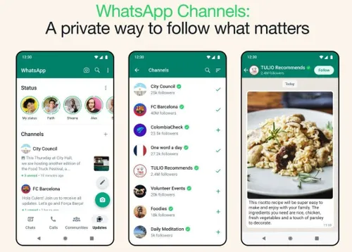 whatsapp channels 1024x734 1