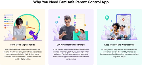 why you need famisafe