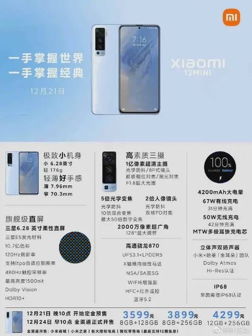 xiaomi 12 mini a