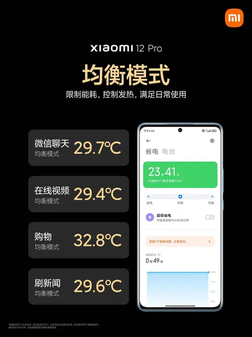 xiaomi 12 pro c