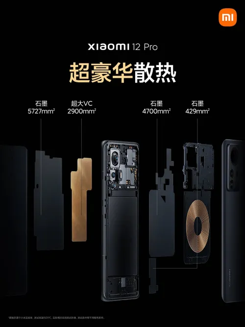xiaomi 12 pro f