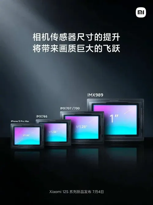 xiaomi 12 ultra c