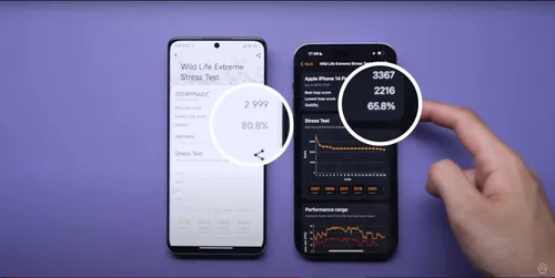 xiaomi 13 ultra vs iphone 14 pro max