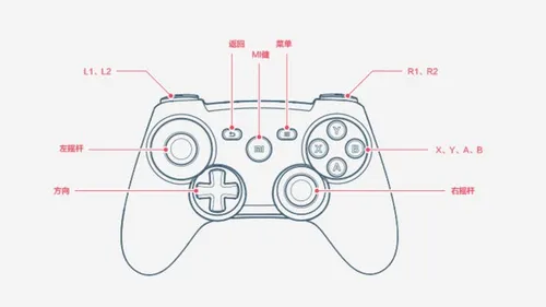 xiaomi bluetooth game controller 3