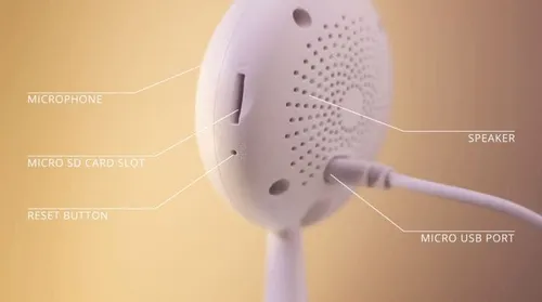 xiaomi chuangmi 720p smart camera ir connectivity