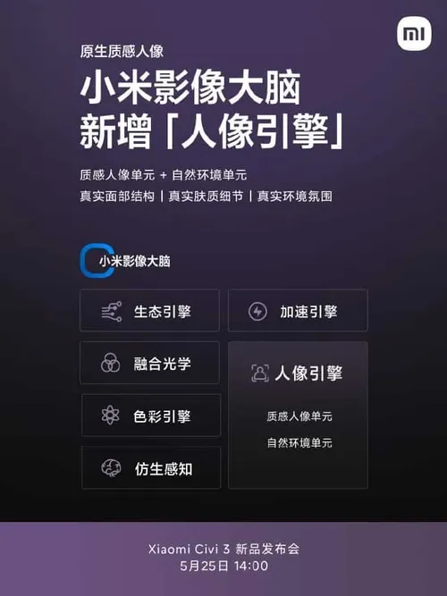 xiaomi civi 3 selfie a