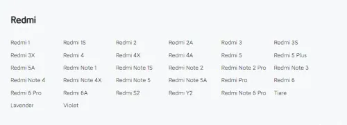 xiaomi end of life devices list