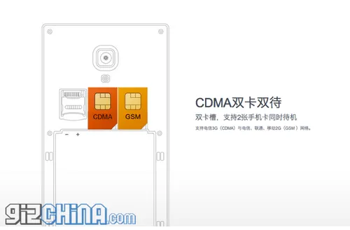 xiaomi hongmi 1s dual sim