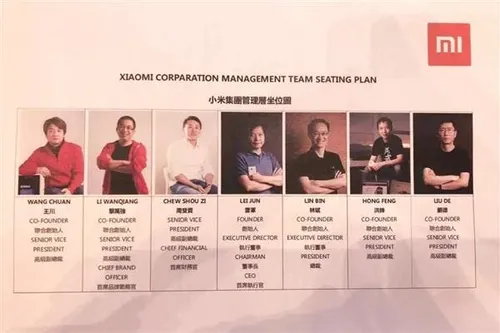 xiaomi management team